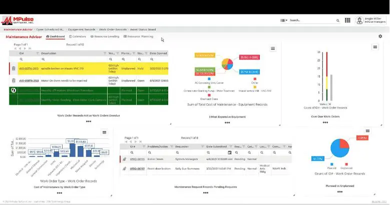 Mpulse Global Search Software