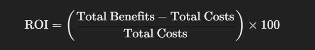 CMMS Return on Investment formula