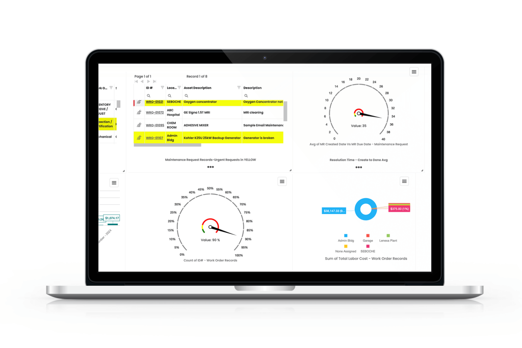 Screenshot of MPulse CMMS software dashboard displaying asset performance metrics and condition-based maintenance triggers
