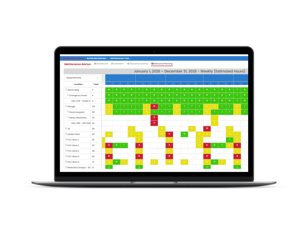 MPulse Resource Planning Dashboard displaying maintenance schedules and technician assignments