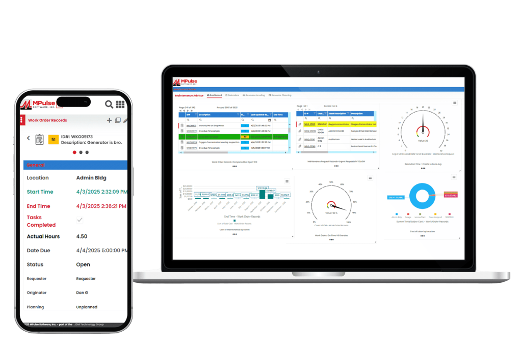 Best CMMS Software for 2025
