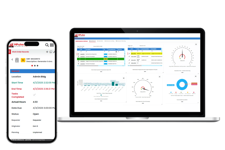 Best CMMS Software for 2025