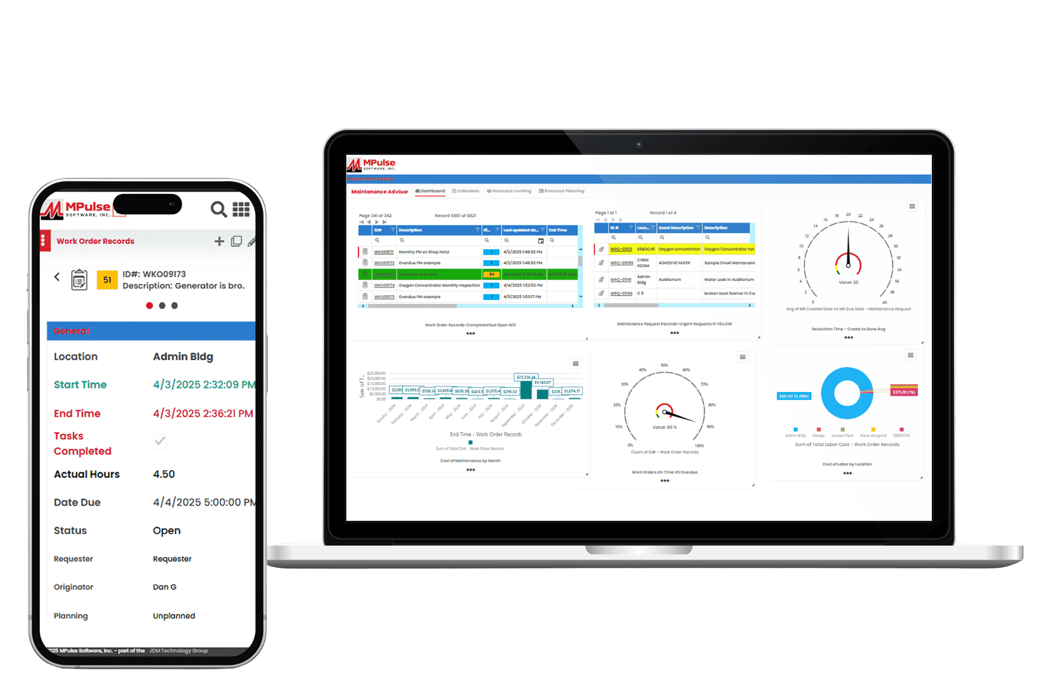 Best CMMS Software for 2025