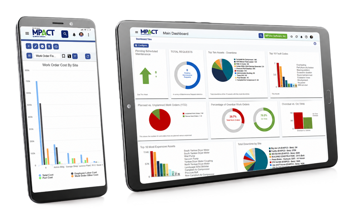 CMMS User Permissions and Role-Based Access