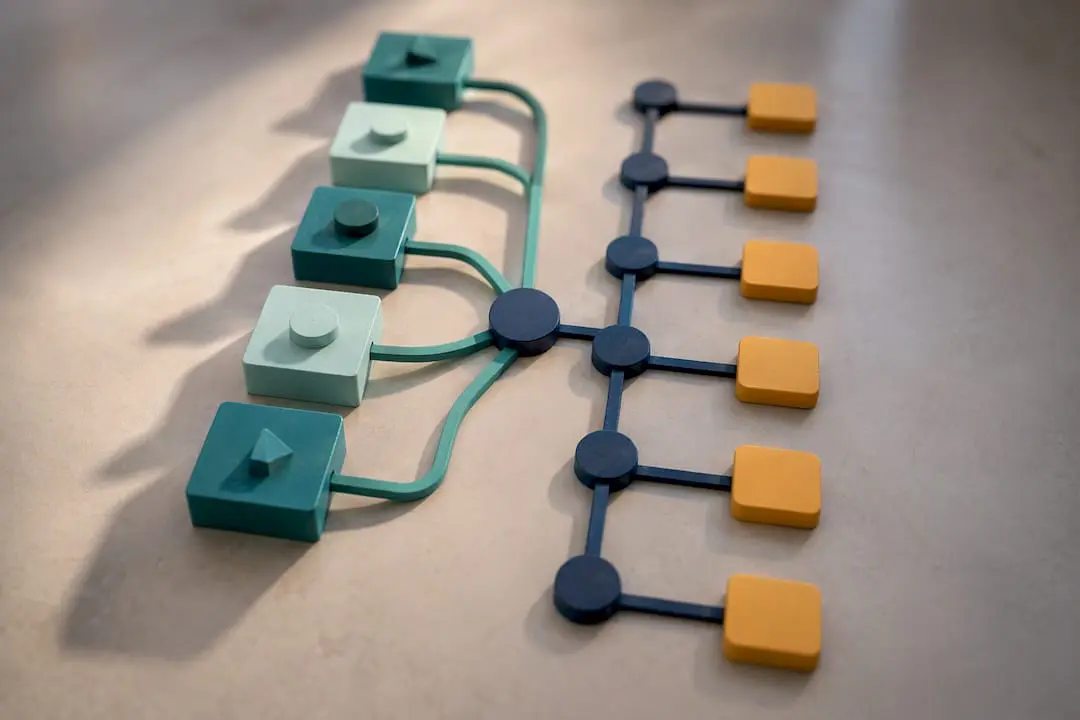 Illustration of automated maintenance timeline
