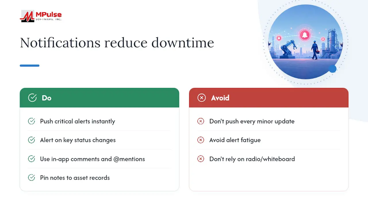 How Do Notifications Reduce Downtime Between Shifts? — overview diagram
