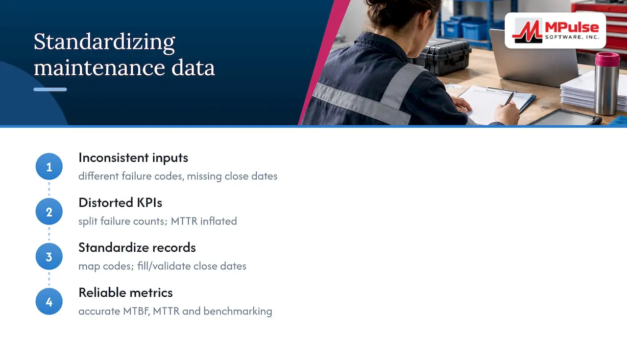 Standardized records producing reliable maintenance metrics
