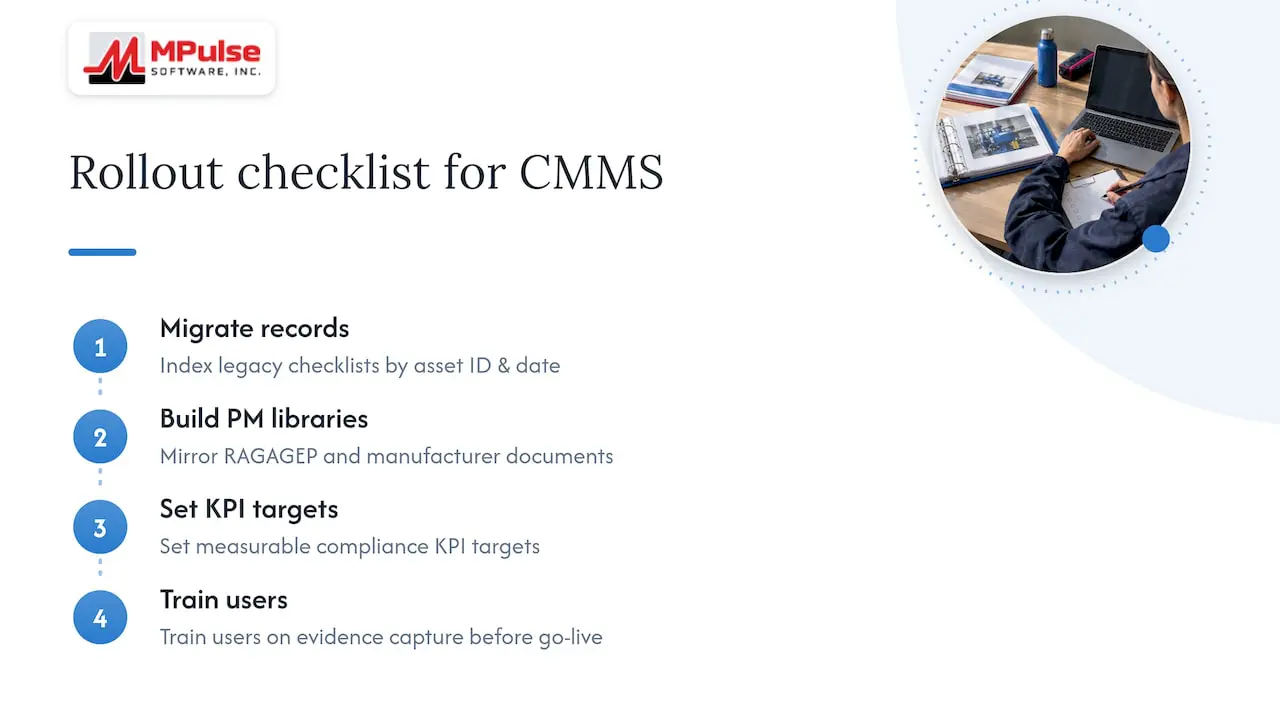 How a CMMS Supports Compliance in Practice — overview diagram