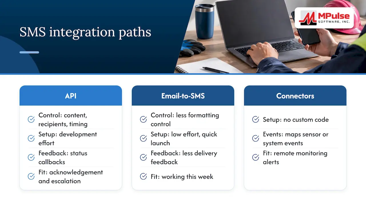 Three routes for maintenance SMS integration