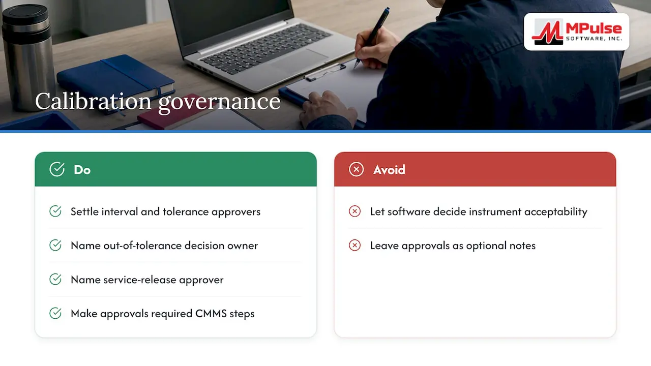 Our perspective: governance before automation — overview diagram