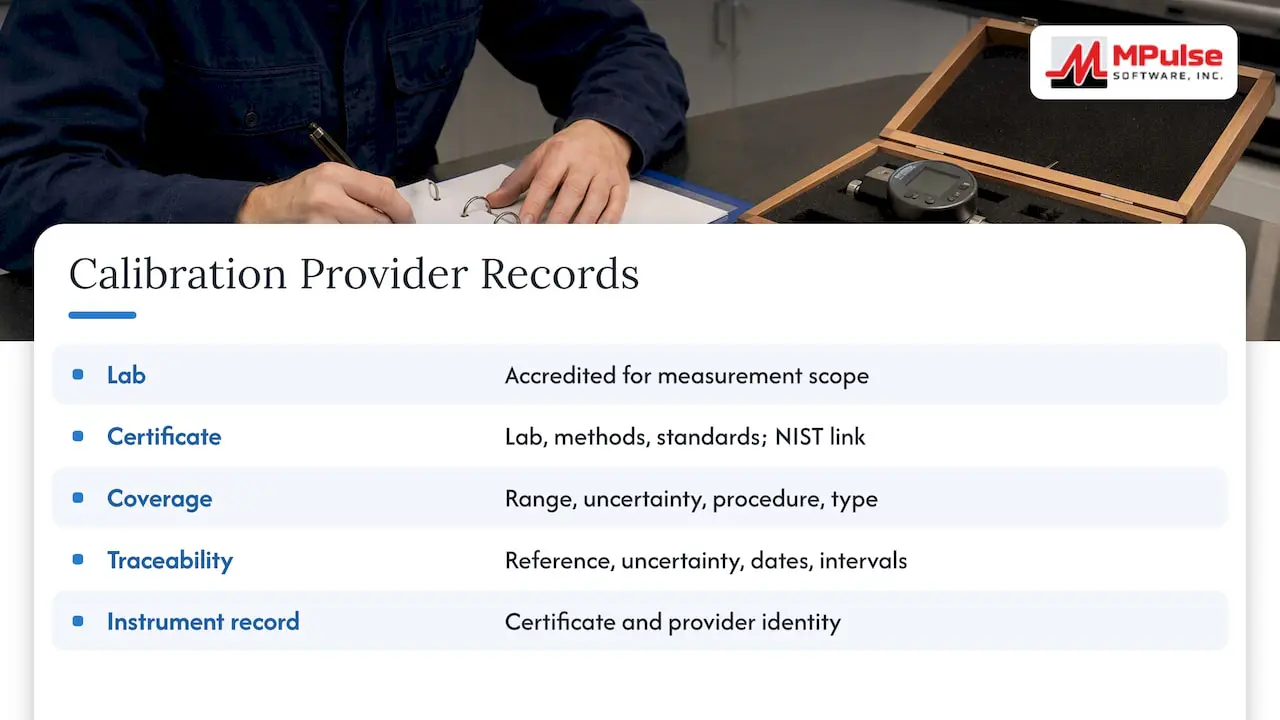 Choosing and documenting calibration providers — overview diagram