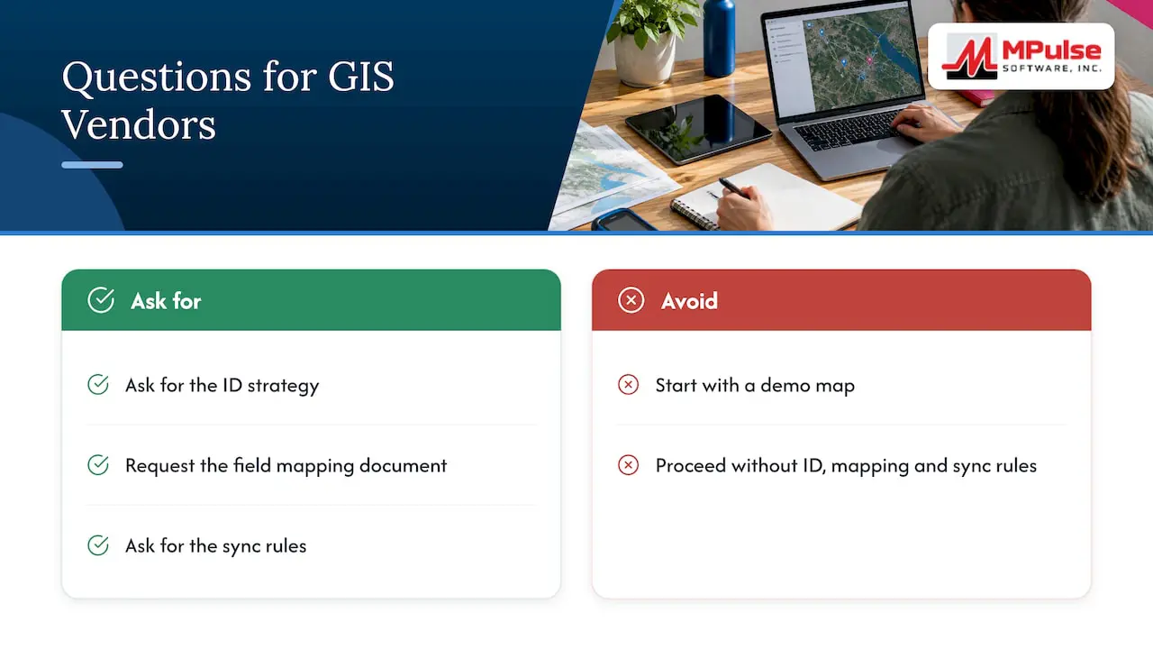 Our perspective on GIS and CMMS — overview diagram
