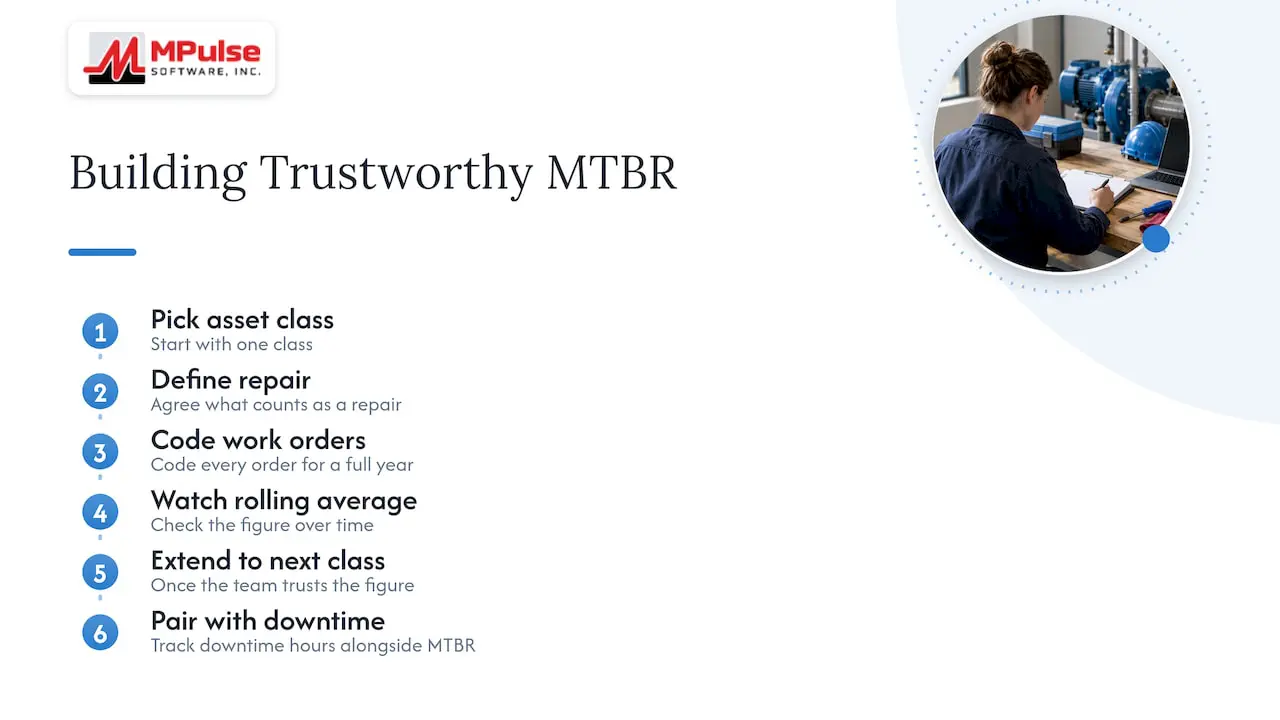 Our perspective on MTBR — overview diagram