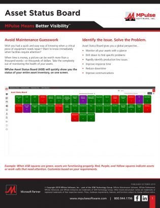 Asset Status Board Datasheet