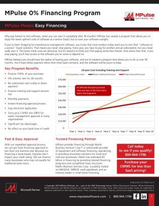 MPulse 0% Finance Program