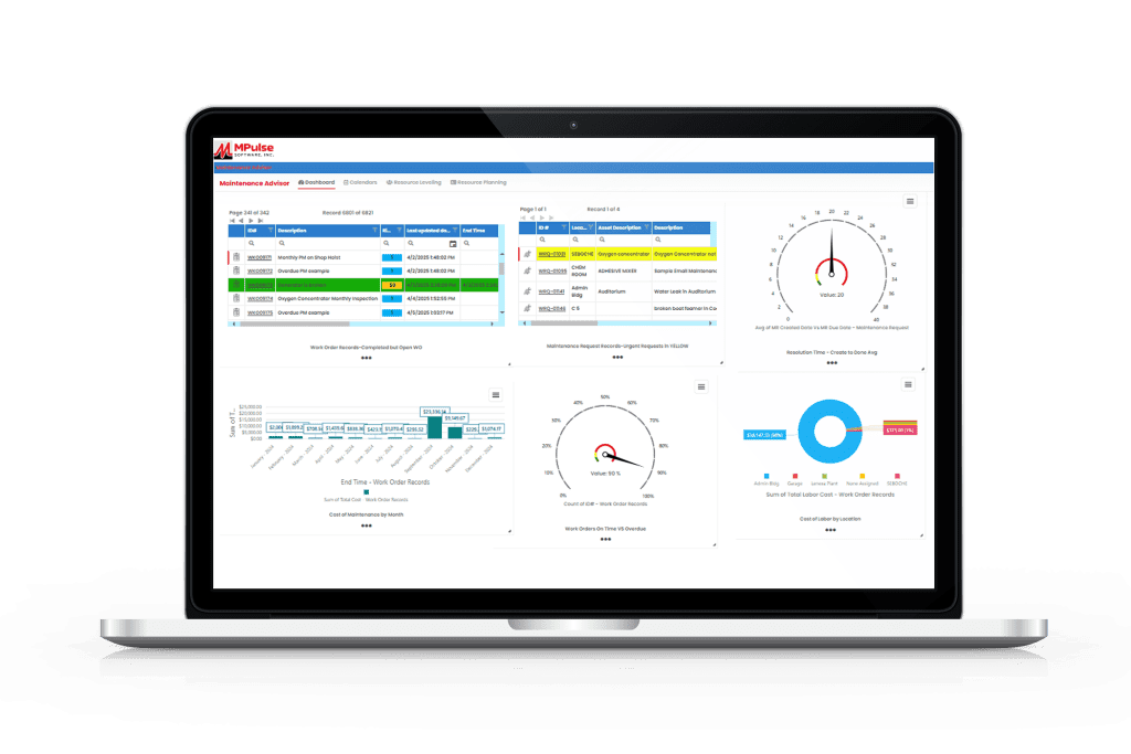 Hotel Maintenance Management Software | MPulse Software