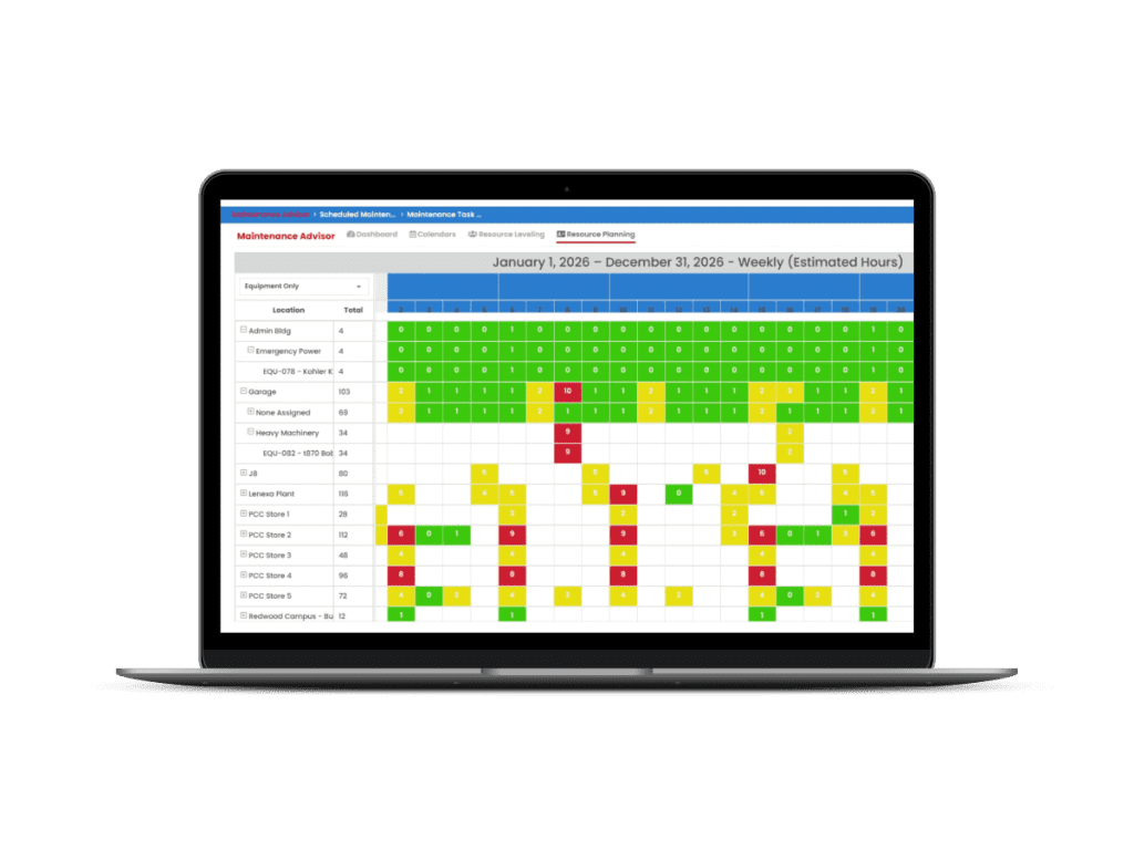 MPulse Resource Planning Dashboard displaying maintenance schedules and technician assignments