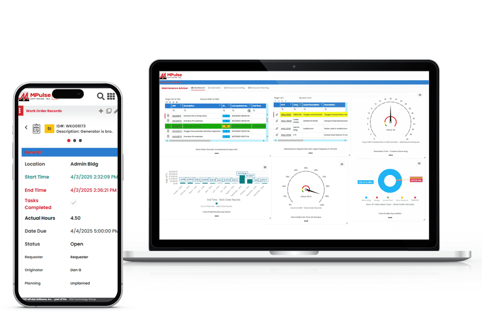 What is Facility Maintenance? | MPulse Software