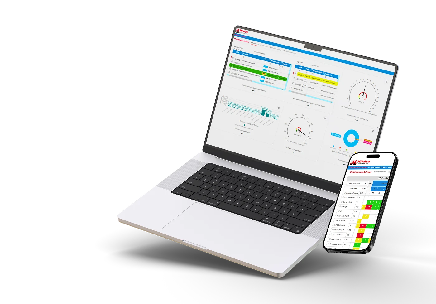 MPulse CMMS maintenance management software dashboard displayed on laptop and mobile device