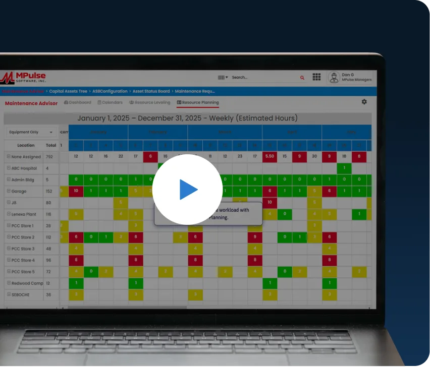 MPulse CMMS maintenance scheduling software showing color-coded weekly resource planning calendar with estimated hours by location