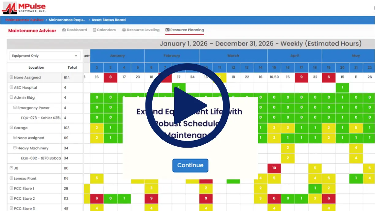 MPulse preventive maintenance scheduling demo showing weekly planned maintenance calendar with color-coded workload tracking by equipment