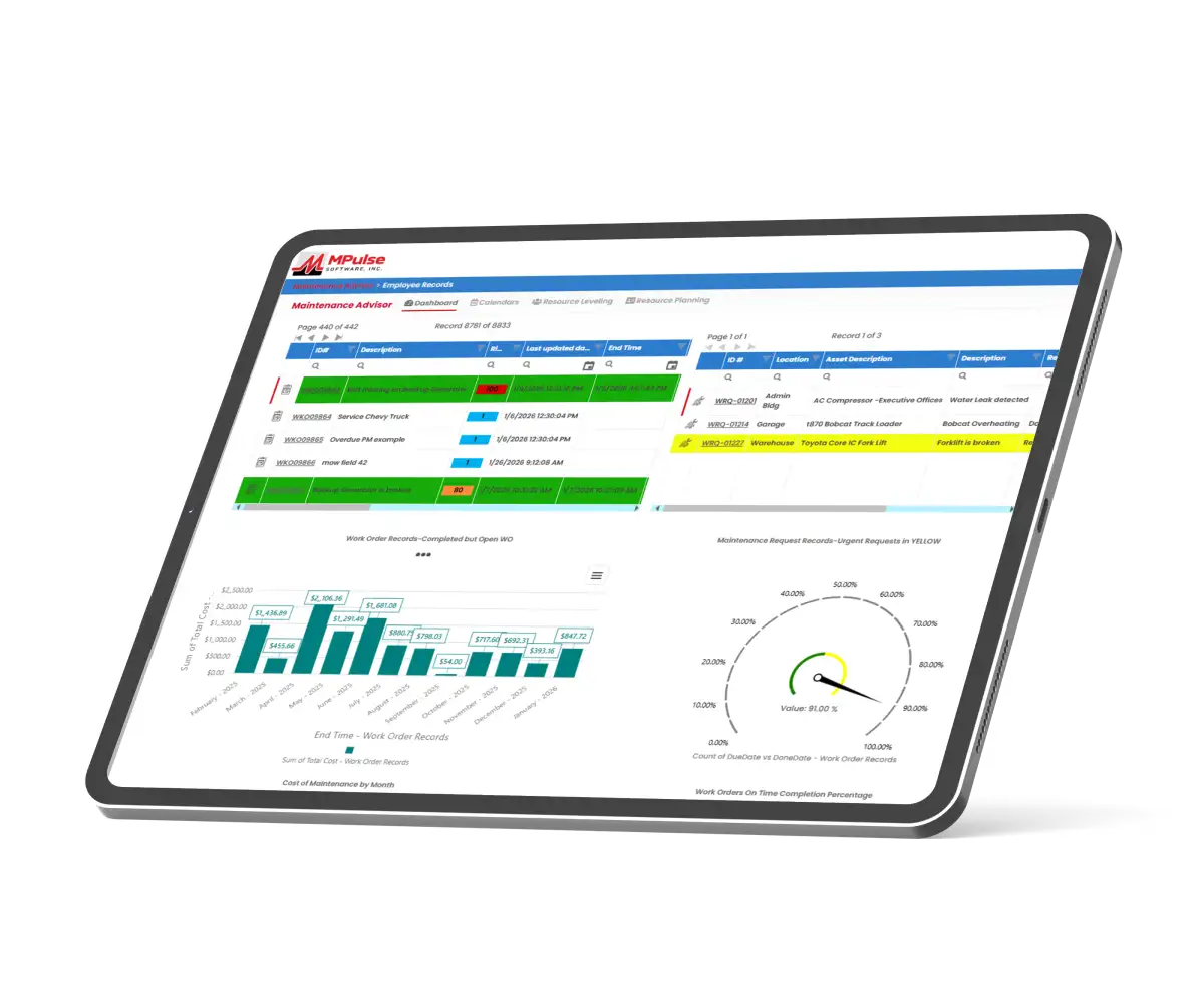 MPulse work order management software dashboard displaying work order tracking, maintenance cost charts, and on-time completion metrics on a tablet