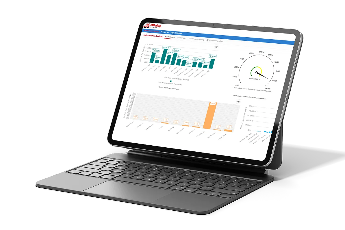 MPulse manufacturing maintenance software dashboard displaying maintenance KPIs and charts on a tablet