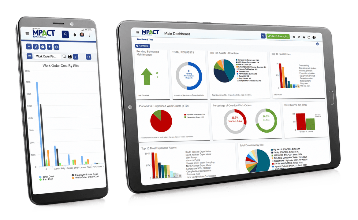CMMS User Permissions and Role-Based Access