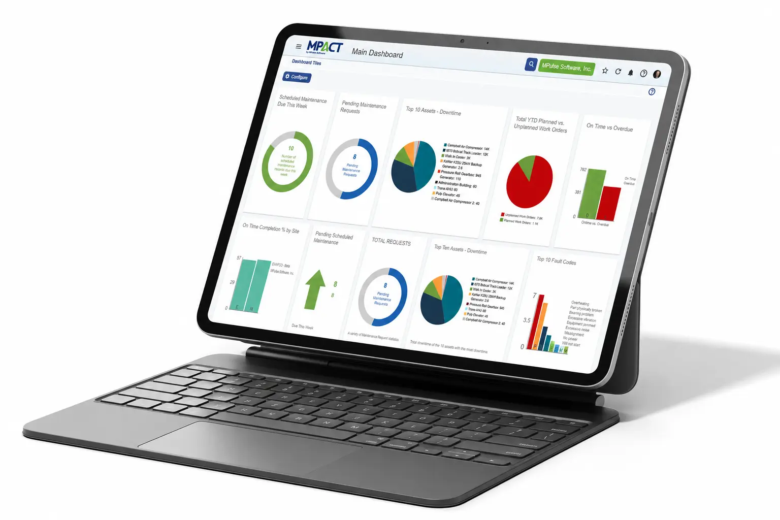 Facility maintenance software dashboard in MPACT CMMS showing work order costs, downtime by asset, and on-time completion KPIs on a tablet
