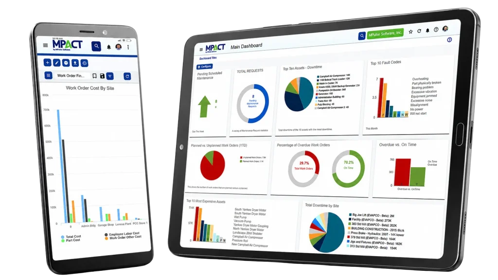 MPACT mobile CMMS on a smartphone and tablet showing work order costs by site and the main dashboard with downtime, fault codes, and overdue work KPIs