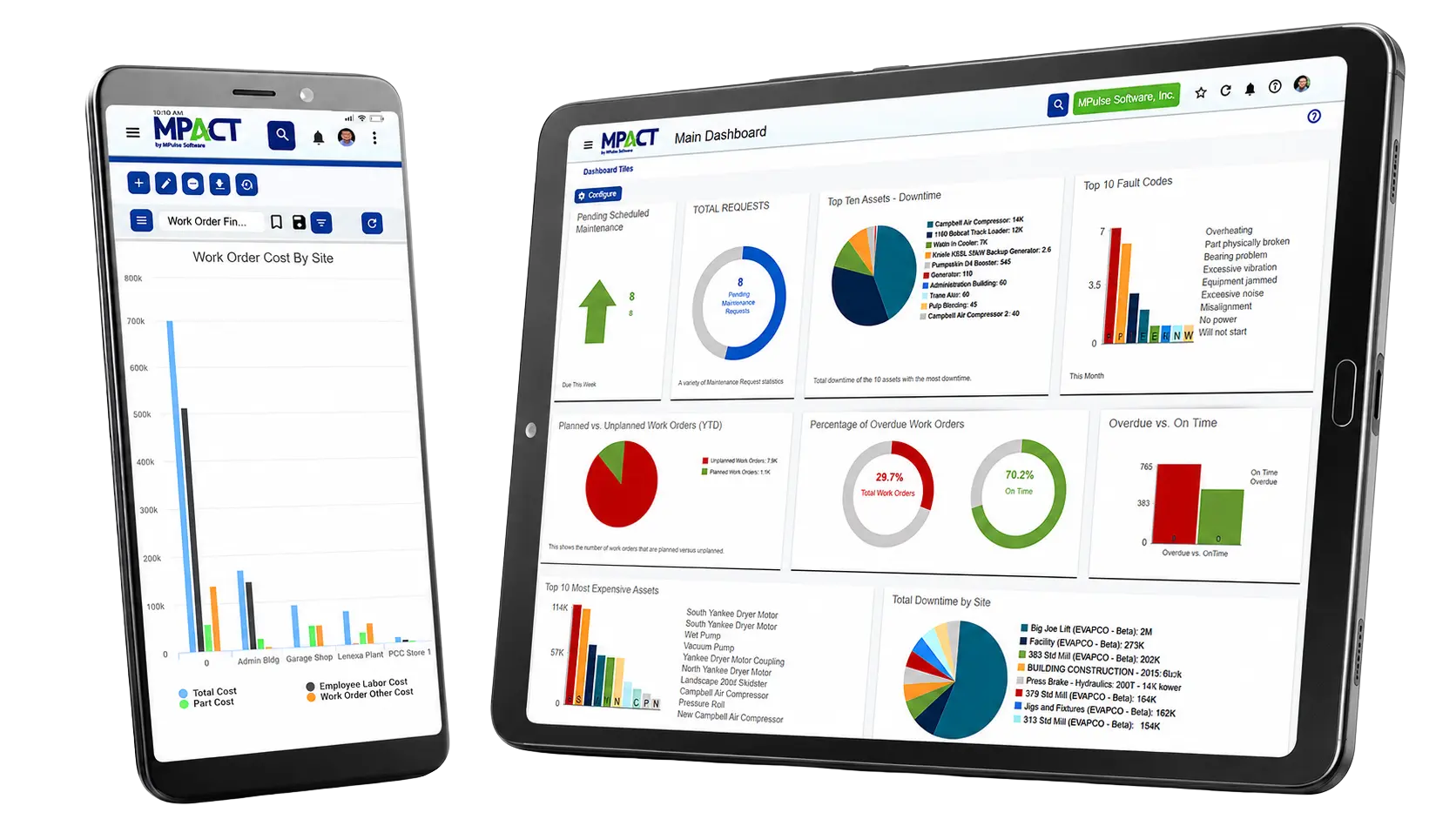 MPACT mobile CMMS on a smartphone and tablet showing work order costs by site and the main dashboard with downtime, fault codes, and overdue work KPIs