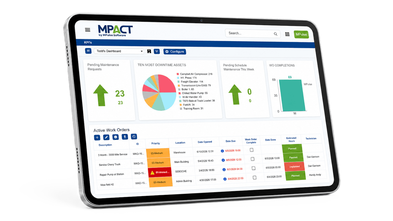 MPACT adaptive views showing grid, form, and card layouts across desktop, tablet, and phone