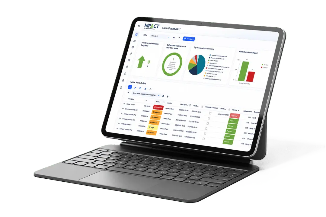 MPACT dashboard on a tablet showing a work order list filtered to one site, with location column, priorities, and downtime by asset