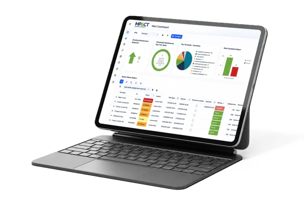 MPACT CMMS main dashboard on a tablet showing pending maintenance requests, scheduled work due this week, top assets by downtime, and an active work orders grid
